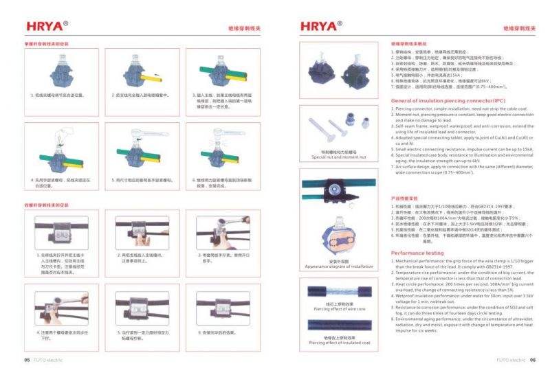 Hrya Factory Manufacturer Is Cheap and Fine Insulator Piercing Connectors Clamp