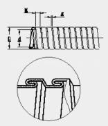 Stainless Steel Flexible Metal Interlock Conduits, High Quality Ss 304 Interlock Conduit Manufacturers%