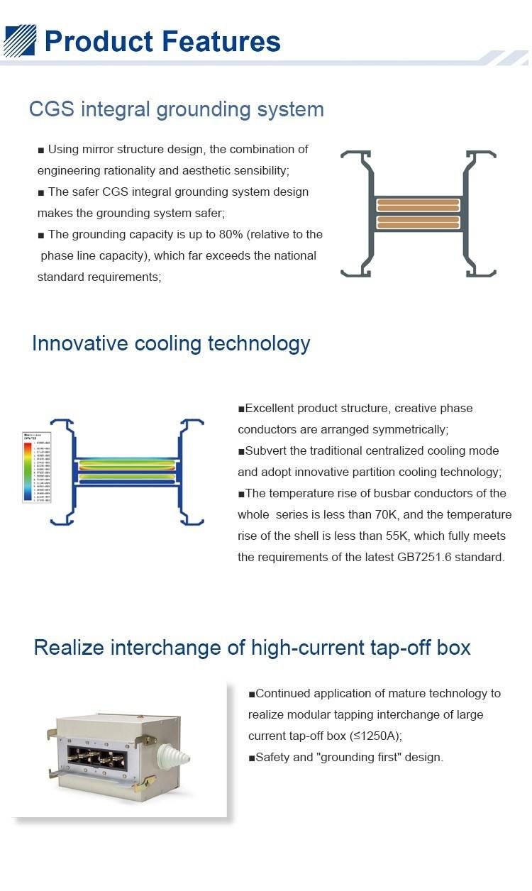 LV Low Voltage Electrical IP54/IP65/IP66 Busway