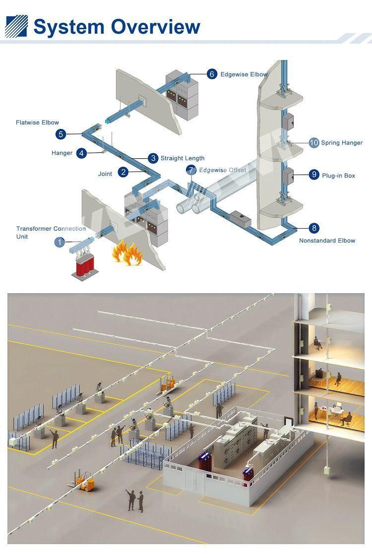 LV Low Voltage Electrical Busway / Bus Duct /60Hz