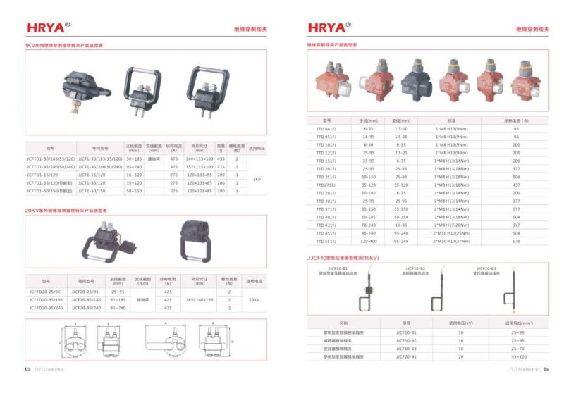 Manufacturer Wholesale ABC Cable Connector Wire Terminal Insulated Piercing Clamp