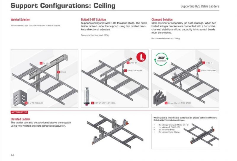 Marine Cable Ladder Tee-Piece Part Flat Bars with Welding Strips Bracket for Armature 100mm Cable Tray