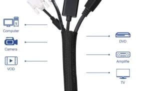 Self Closing and Open Tubular Shape Pet PA Filament Knitted Sleeve Protector Applied for Automobile