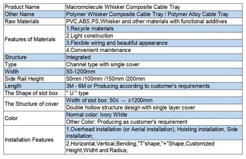 PVC Plastic Polymer Alloy Trough Type Cable Tray Sizes and Price List