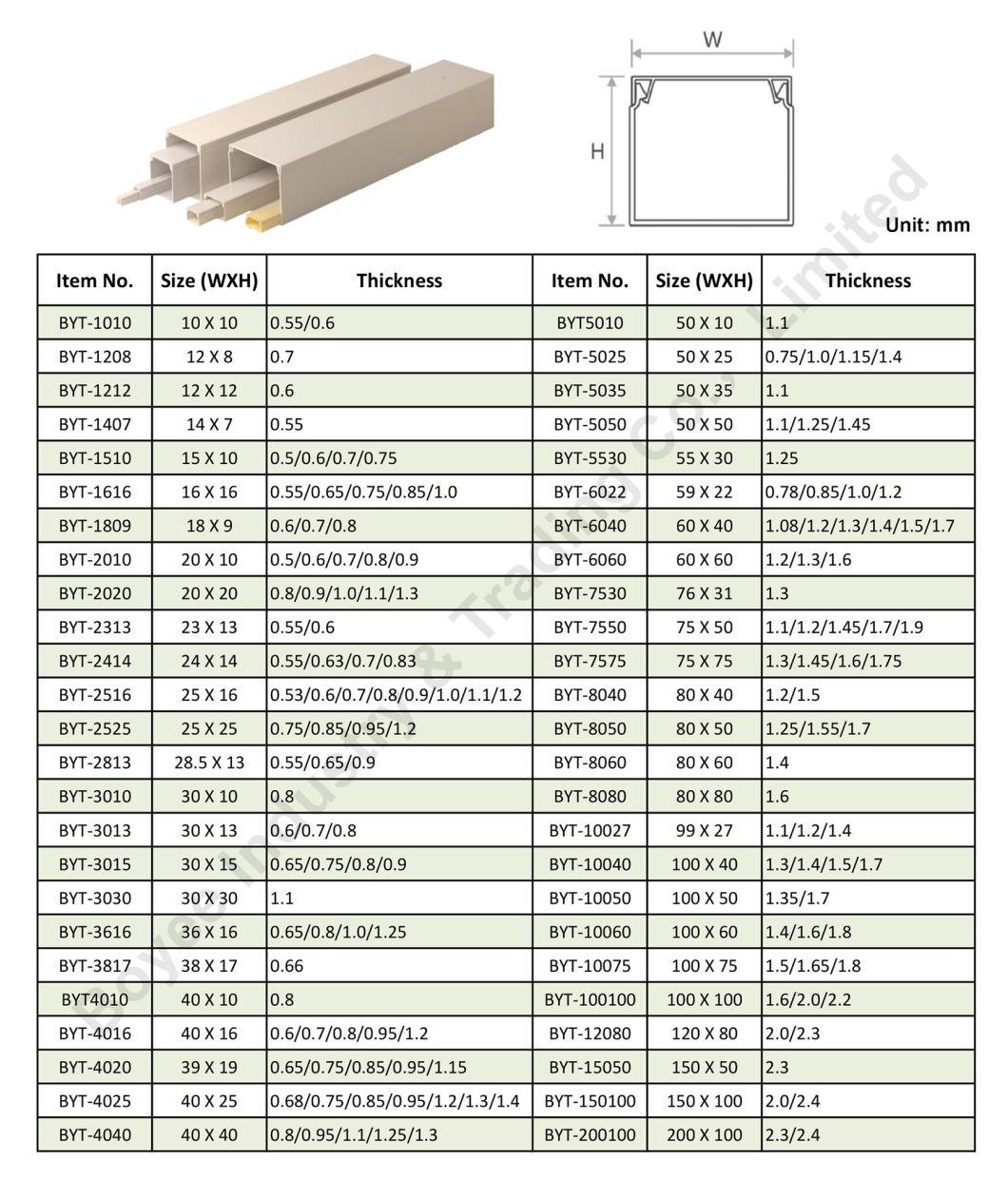 PVC Electrical Cable Channel Trunking with or Without Blue Tape or Red/Yellow/Green Adhesive