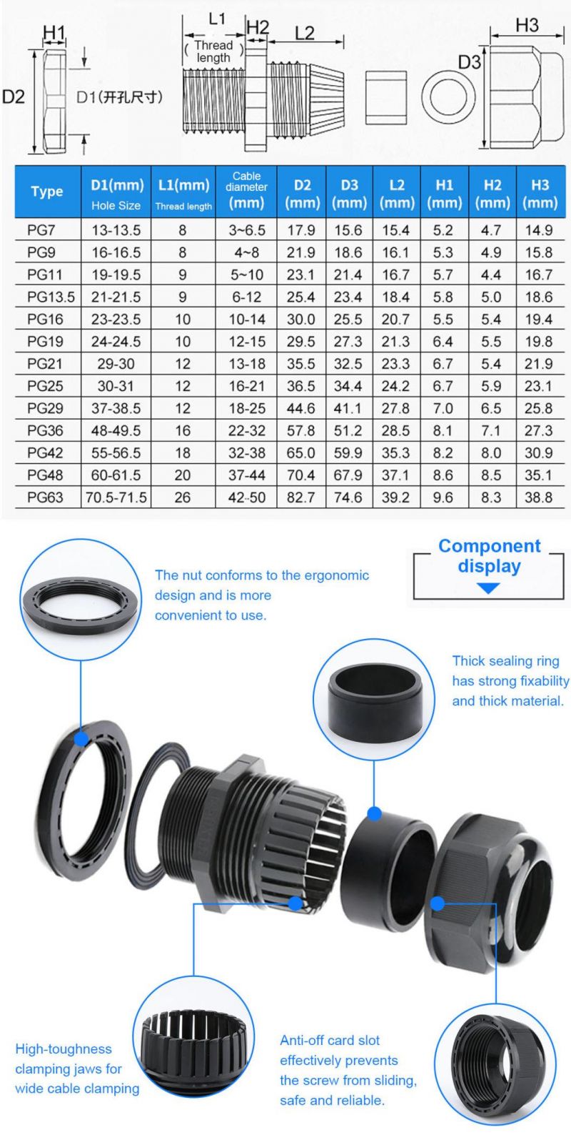 Pg/M Pg11 Plastic Nylon Explosion Proof IP68 Cable Glands