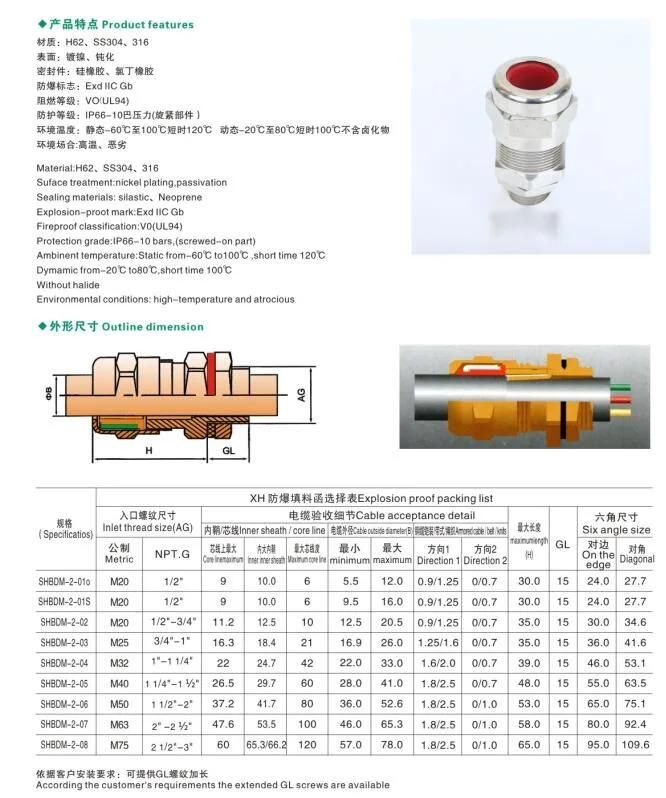 Iecex and Atex Certified Explosion-Proof Ex E IP67 Nickel Plated Brass Cable Gland for Armoudred Cable