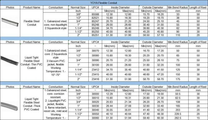 Yoya Factory Supplier PVC Wire Protection Flexible Steel Conduit