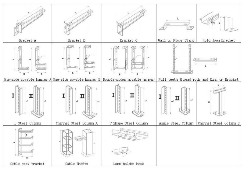 Electric System Wiring Cabling Works Polymer PVC Solid Cable Trunking Tray 100*100