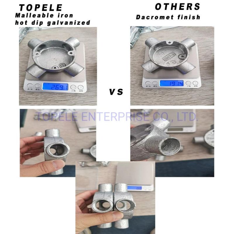 Gi Conduit Fittings Circular Malleable Iron Cross Four Way Intersection Boxes