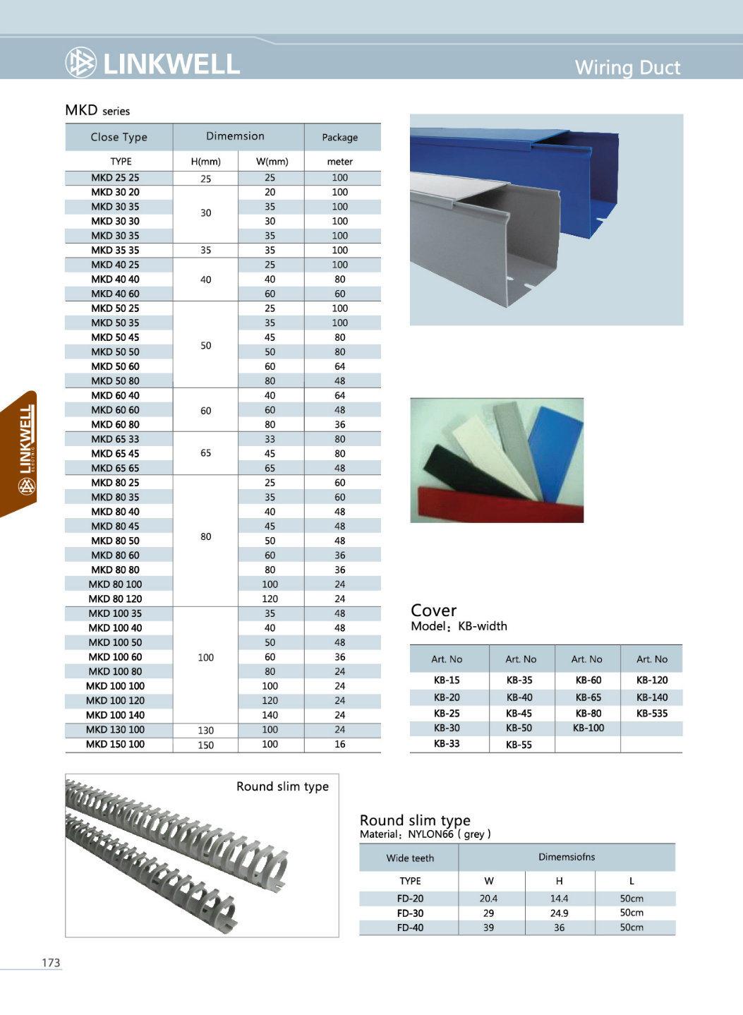 Colorful Wiring Duct, Round Slim Type with Cover (MKD, KB, FD series)