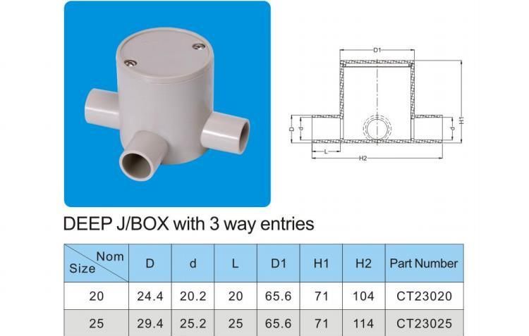 Round Deep Cable Ceiling Junction Box for Light Fixture