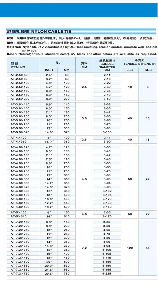 Sell Well New Type Manufacturer in China OEM Factory Plastic Self-Locking Nylon Cable Tie