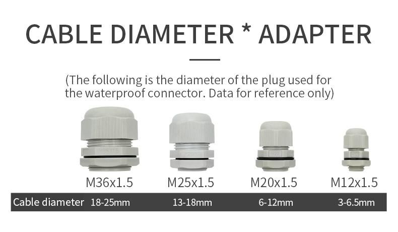 M12 M20 M25 M36 Waterproof Connectors Plastic Nylon Cable Gland