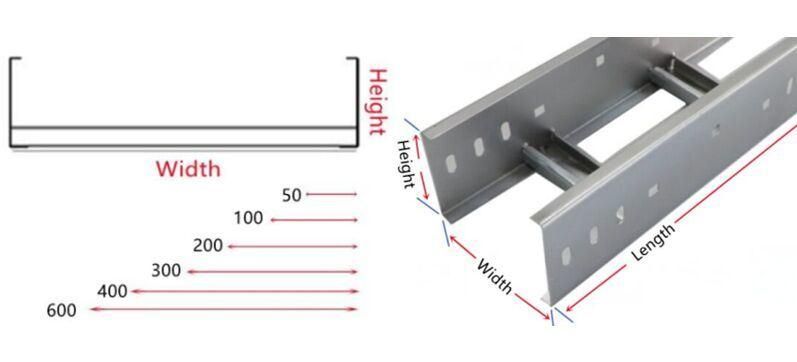 Heavy Duty Metal Ladder Type Cable Tray with Accessories