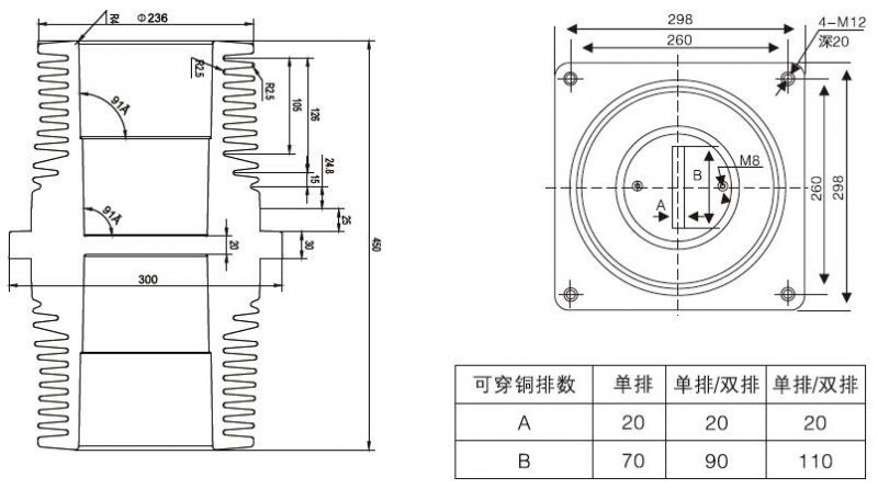 Ahtg3-40.5kv 220X220X450 Epoxy Resin Wall Bushing