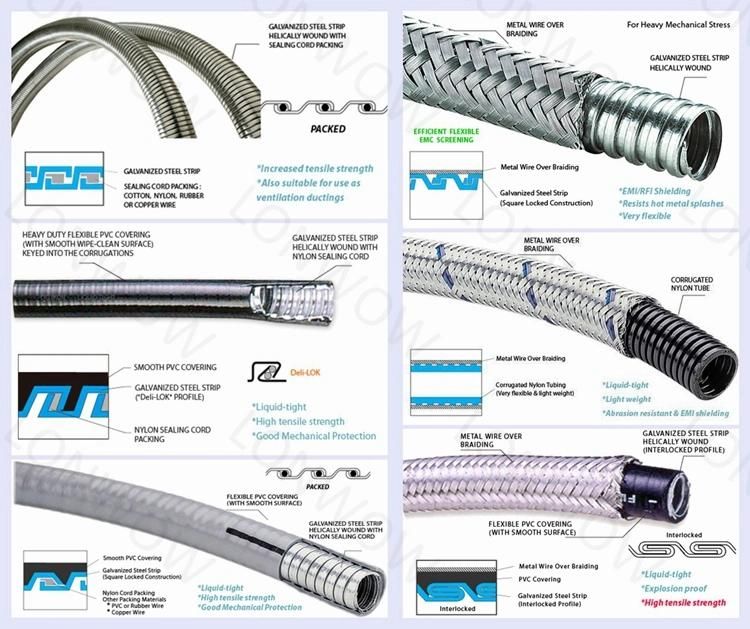 Liquid Tight Galvanized Steel Flexible Metal Conduit