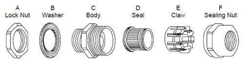 Pg Series Plastic PVC PA Nylon Cable Gland