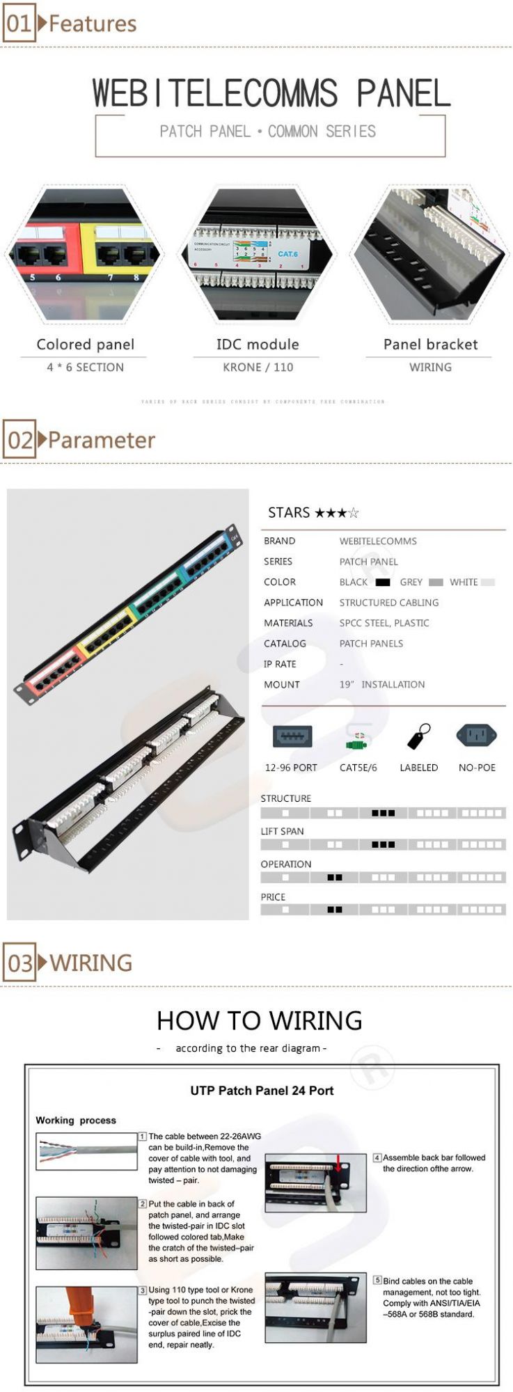 UTP 1u CAT6 Patch Panel 24 Ports Rack Panel with Colored Keystone Modular