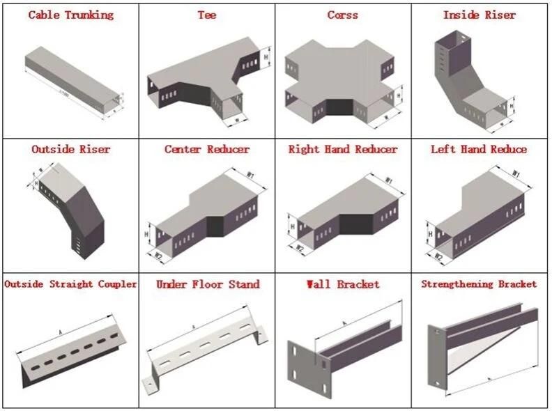 Cable Channel for Date Center/Chemistric/Oil Refining/Marine Engineering/Plant