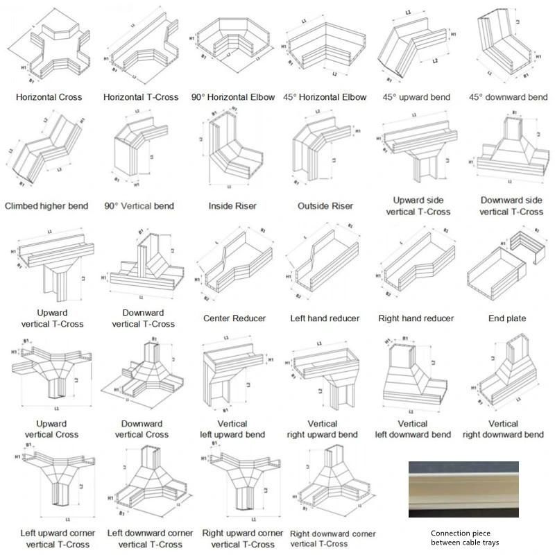 Building Electrical Systems Polymer Alloy Cable Tray for Clectric Cable