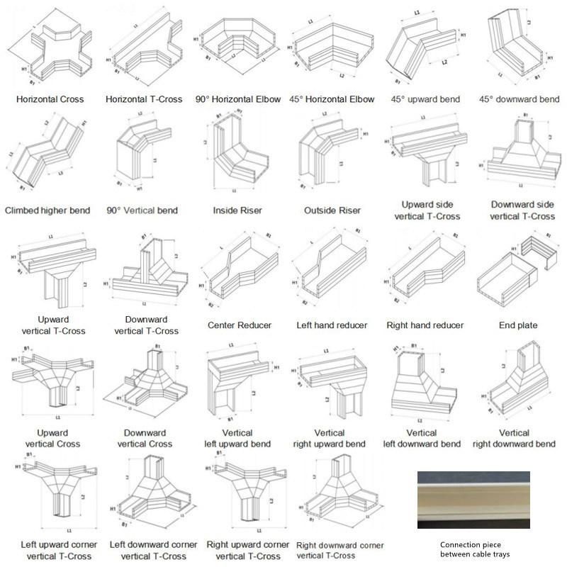 PVC Plastic Polymer Alloy Trough Type Cable Tray Sizes and Price List