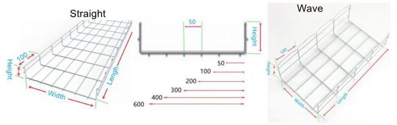 Powder Coated Steel Galvanized Basket Wire Mesh Cable Tray with Reasonable Price