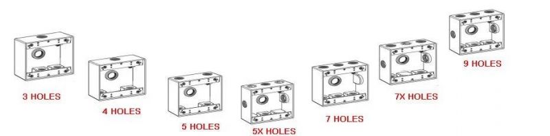 Electrical Circular Box Cover Conduit Junction Box