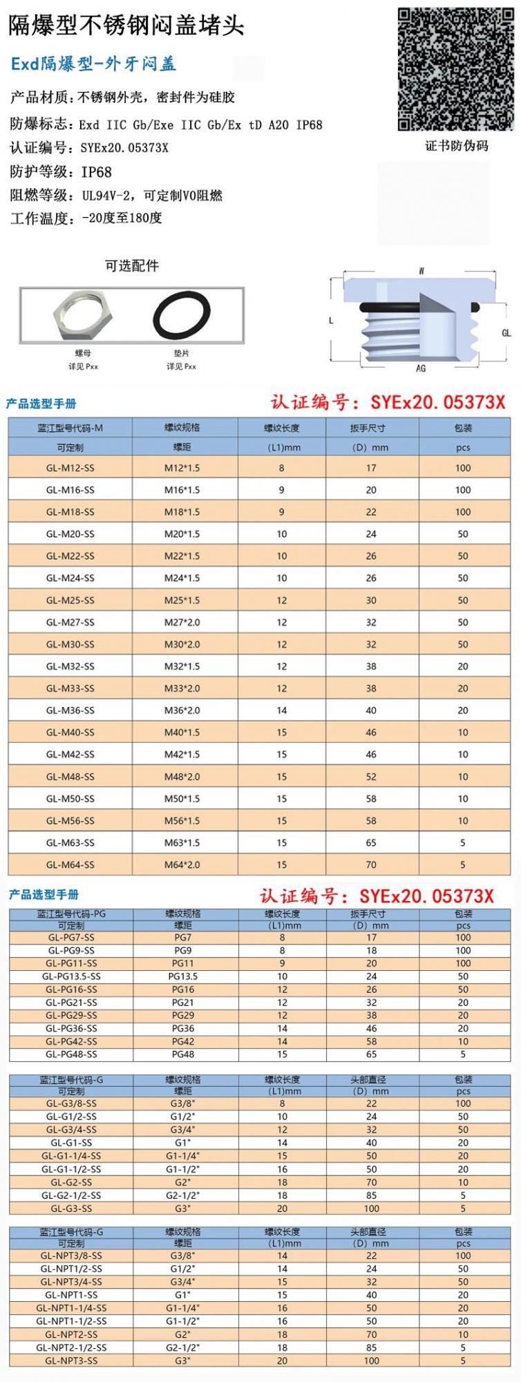 Metric Explosion Proof Stainless Steel Hexagonal Waterproof Hole Plug