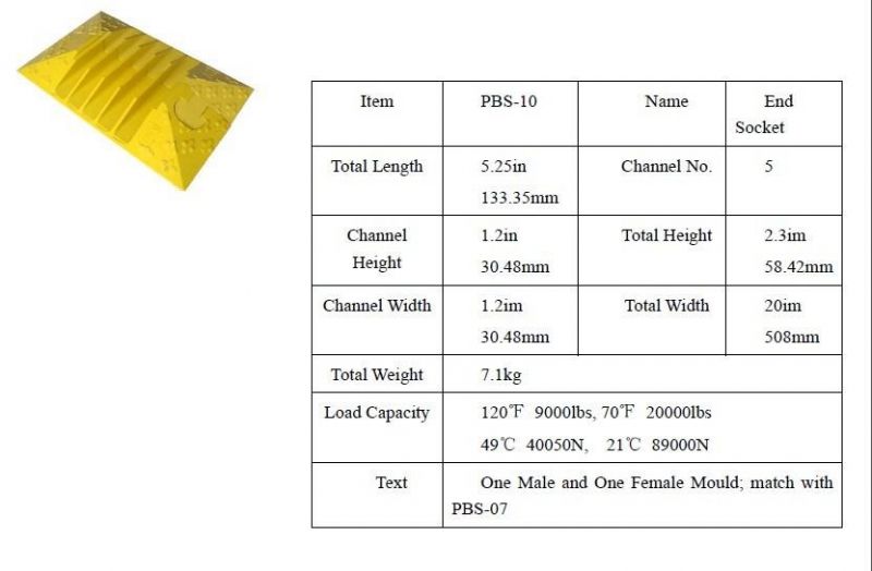 PU Cable Trunking for Cable Distribution