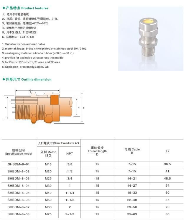 New Design Explosion-Proof Increased Safety Metal Cable Gland Size