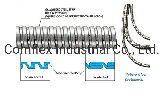 Waterproof Liquid Tight PVC Coated Steel Flexible Conduit