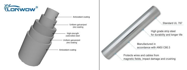 Round EMT Conduit Pipe Galvanized No Threaded Pipe