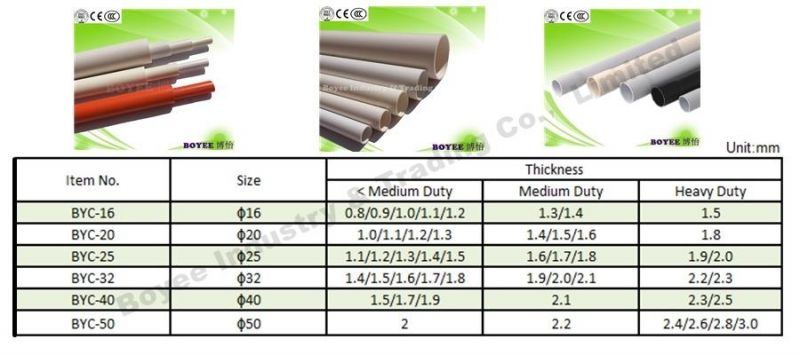 High Quality Diameter 16mm (3/8′ ′) 20mm (1/2") 25mm (3/4") Eletrical PVC Pipe