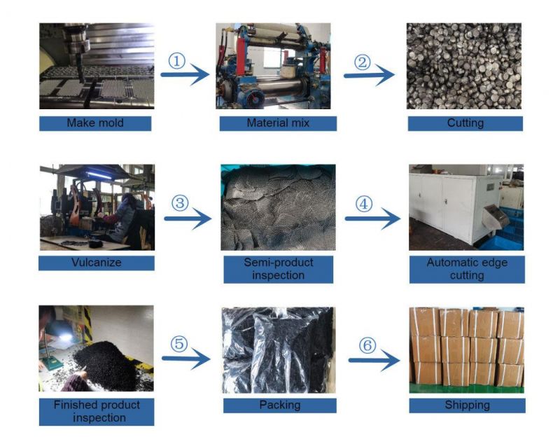 Plastic Injection Mold Car Rubber Parts for Machine Connector