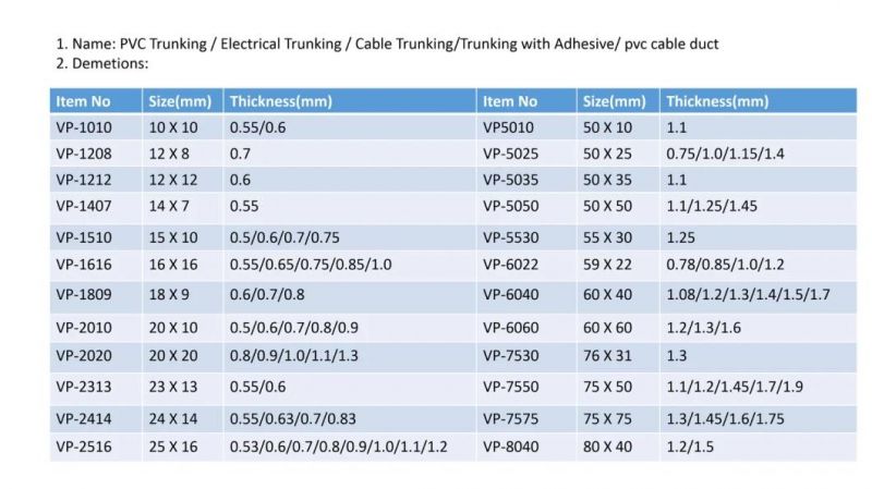 Various Specifications Electrical UV PVC Cable Trunking Accessories Size