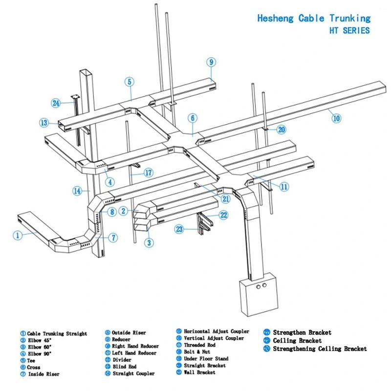 Network Structured Wiring Hot DIP Galvanized Iron Steel Cable Trunking Tray