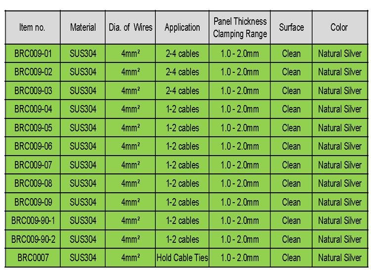 Hot Sales Wires Panel Wire Clip Solar Mount Bracket Fixed PV