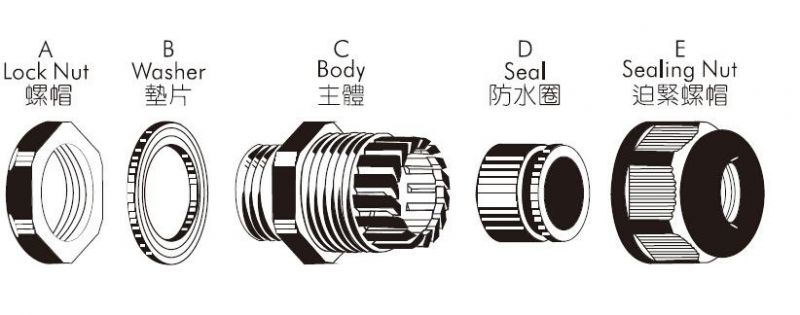 European Standard IP68 Plastic Waterproof Cable Gland Nylon Pg Series