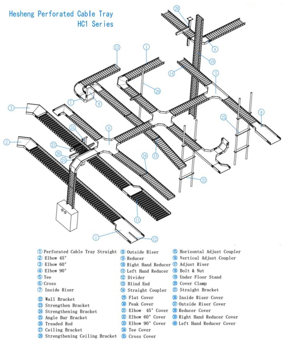 Factory Direct Hot Sale HDG Perforated Cable Tray for Engineering