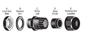 Waterproof Ht-11 3-7 mm Nylon Cable Gland