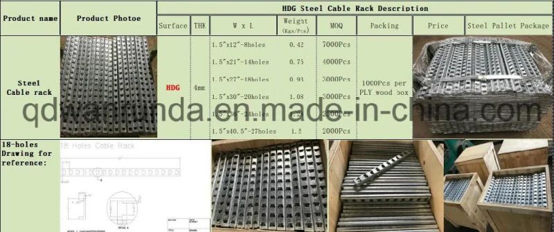 Power Industry HDG Cable Bracket