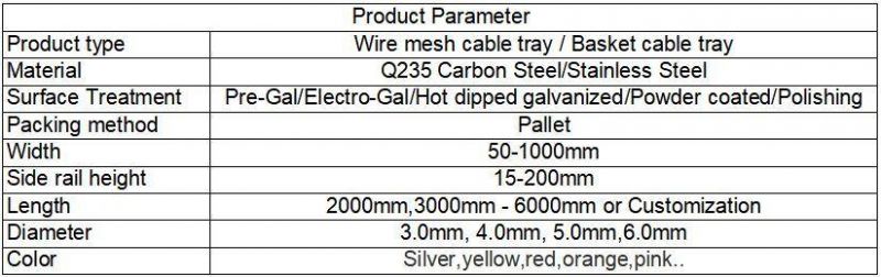 Customer-Made Zibc-Coated Steel Light Good Heat Dissipation & Ventilation Basket Cable Tray