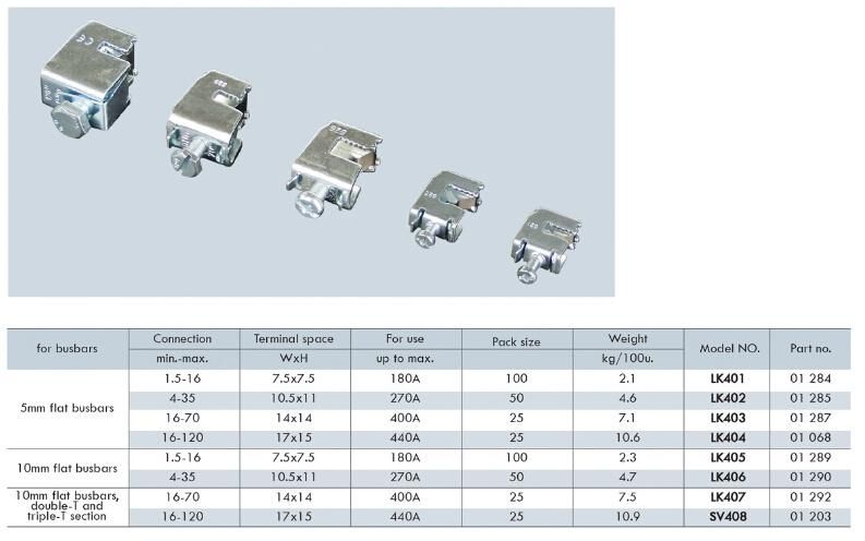 New Type Multiple Sizes Easy-Install (LK401-LK408) Bus Bar Cable Clamp