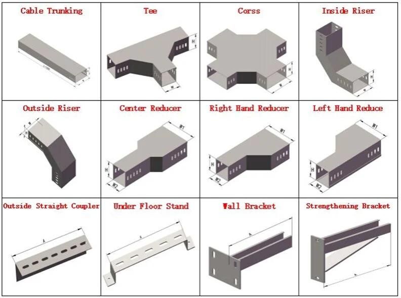 Building Cable Infrastructure Powder Coated Steel Aluminum Trough Type Cable Channel Tray