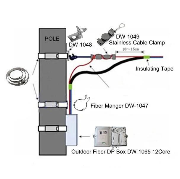 ADSS Fittings Hardware ABS/PC Material Wire Clamp FTTH