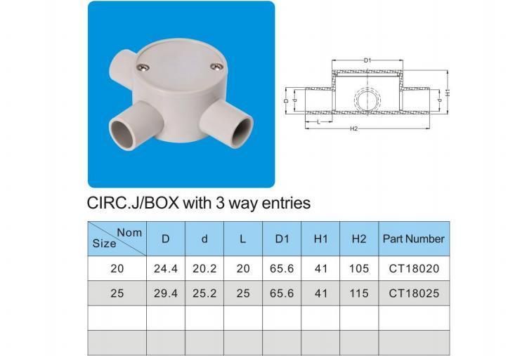 Surface Mount Electrical Junction Box in Wall