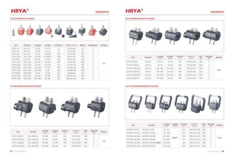 Insulated Piercing Clamp 16-120/16-120 Square mm Fittings for Self-Supporting Insulated Wires Insulated Piercing Connector