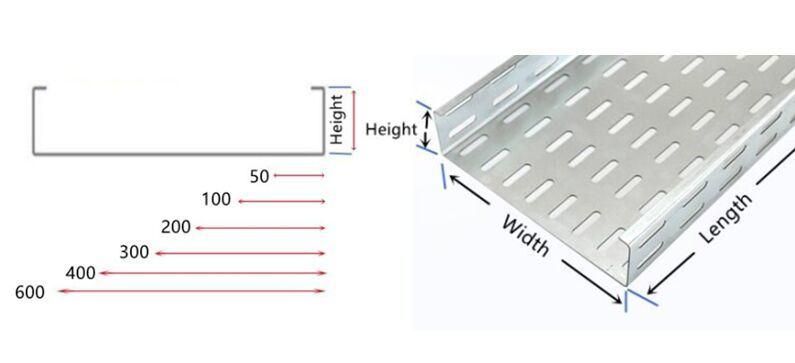 Best Price Electrical Wire Galvanised Steel Perforated Cable Tray
