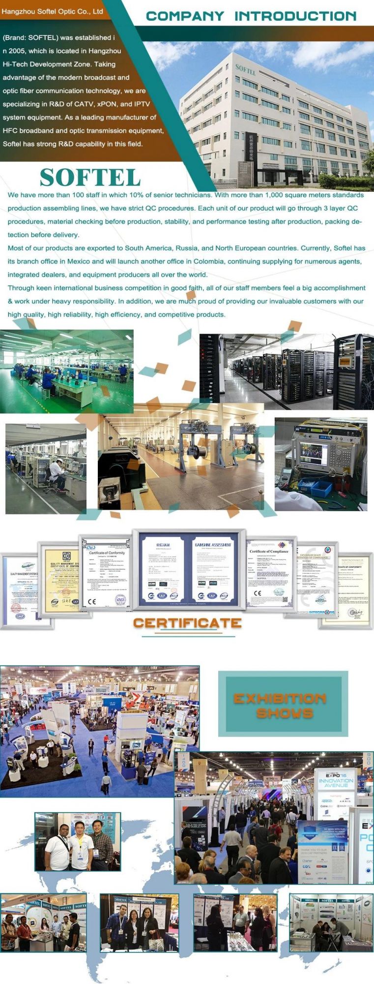 8 Port Fiber Optic Distribution Terminal Box 8 Core